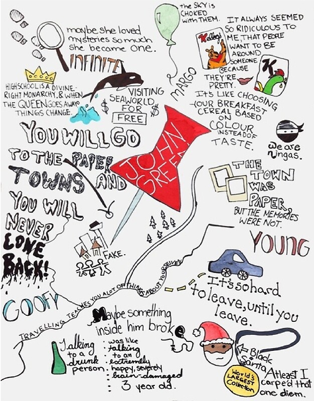 Paper towns chapter summaries