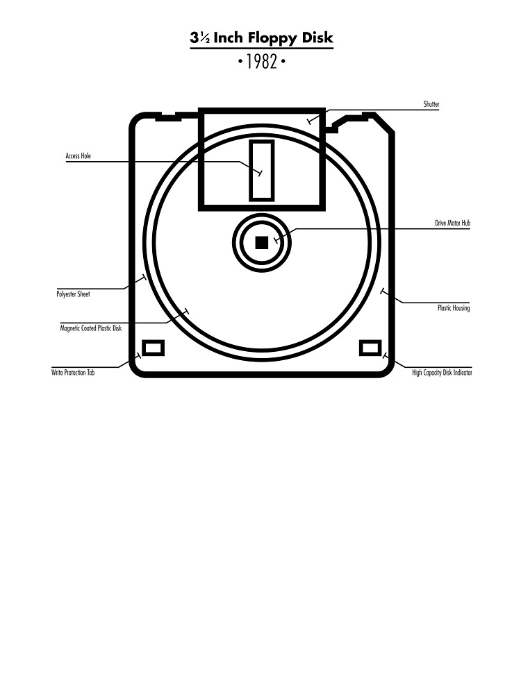 "Floppy Disk Diagram" Kids T-Shirt for Sale by Luke Thornton | Redbubble