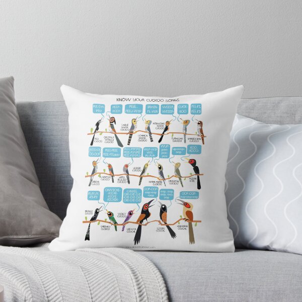 Item preview, Know your cuckoo songs designed and sold by Green Humour.