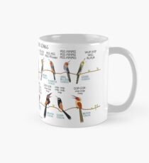 Know your cuckoo songs Mug