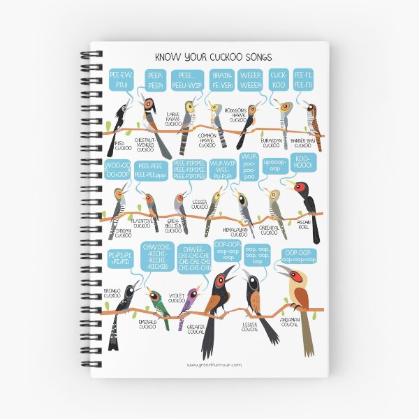 Item preview, Know your cuckoo songs designed and sold by Green Humour.