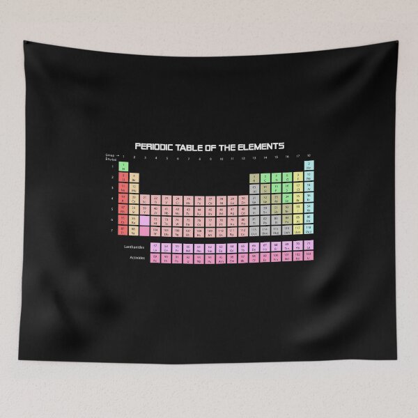 Item preview, Periodic Table designed and sold by flippinsg.