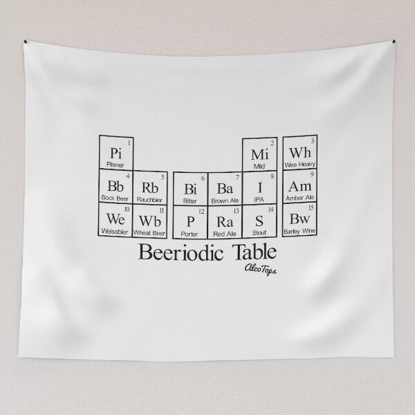 Item preview, Beeriodic Table  designed and sold by EamonnJohn.