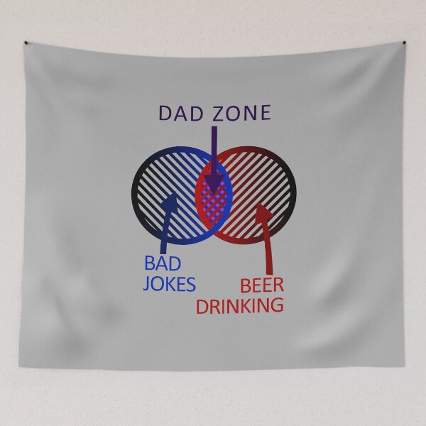 Item preview, Dad Zone Fathers Day design designed and sold by GetItGiftIt.