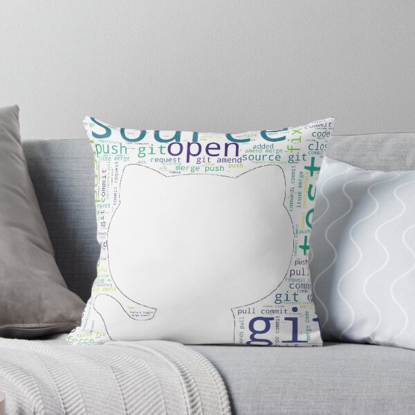 Item preview, Git sticker | Word cloud of git commit messages for geeks designed and sold by idledaze.