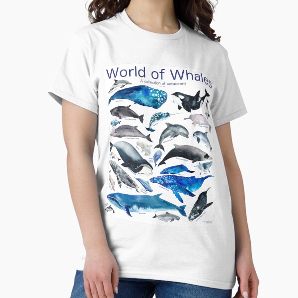 Item preview, World of Whales designed and sold by michellefleurk.
