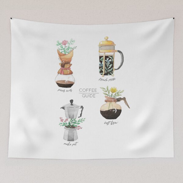 Item preview, Coffee Guide designed and sold by Eugenia Kazak.