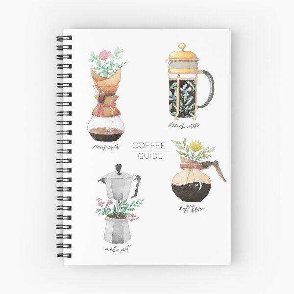 Item preview, Coffee Guide designed and sold by Eugenia Kazak.