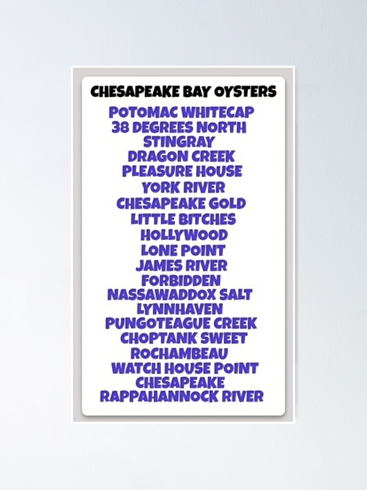 "Chesapeake Bay Oysters Names" Poster by baybranded Redbubble