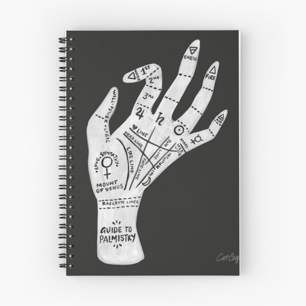 Item preview, Palm Reading designed and sold by Cat Coquillette.