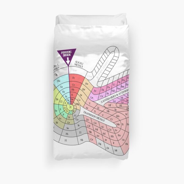 Periodic trends #PeriodicTrends #Periodic #Trends Duvet Cover