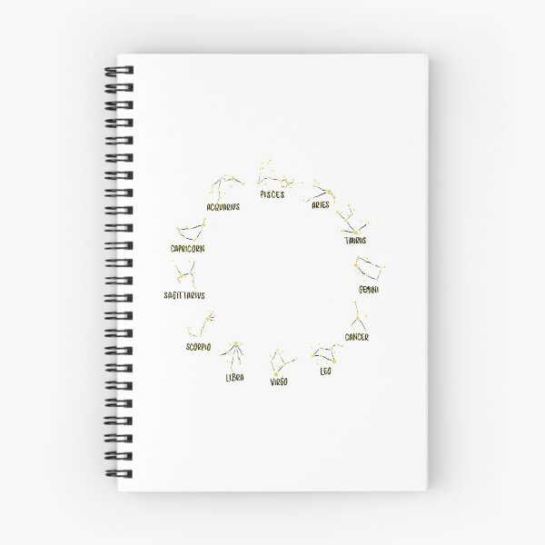 Item preview, Zodiac signs designed and sold by MoscowMule.