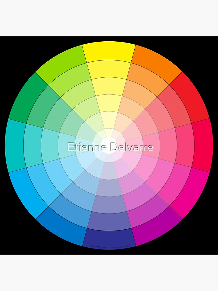 Universal color wheel Art Print by Etienne Delvarre