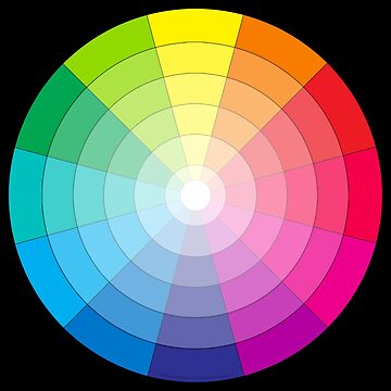 Aperçu de l'œuvre Cercle chromatique universel de Delvarre Créations