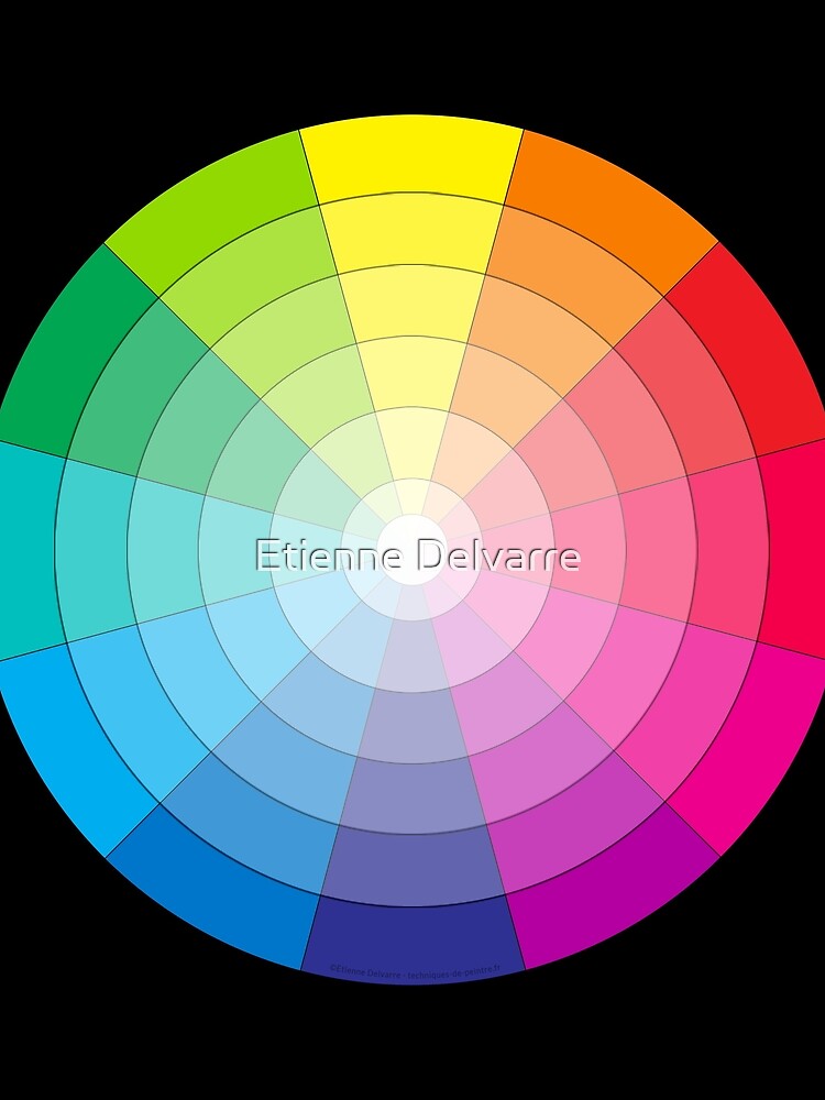 « Cercle chromatique universel » par etiennedelvarre