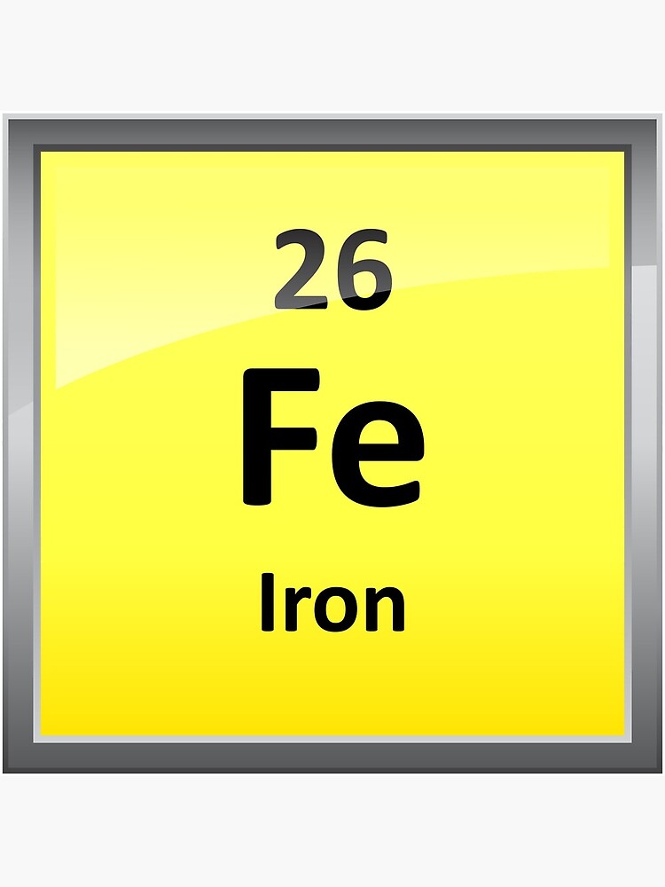 fe symbol periodic table