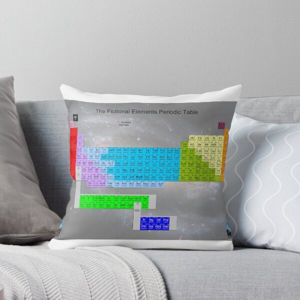 Item preview, Fictional Periodic Table of Elements designed and sold by tnewton69.