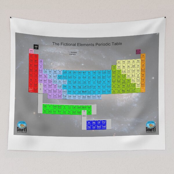 Item preview, Fictional Periodic Table of Elements designed and sold by tnewton69.