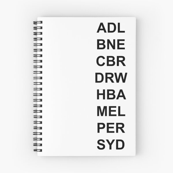 Item preview, Australian Code Writting designed and sold by tobyjrobinson.