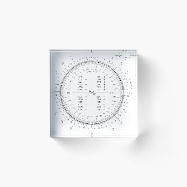 Degree Radian conversion Acrylic Block