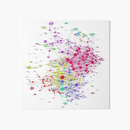The Graph Of Soccer Teams Art Board Print