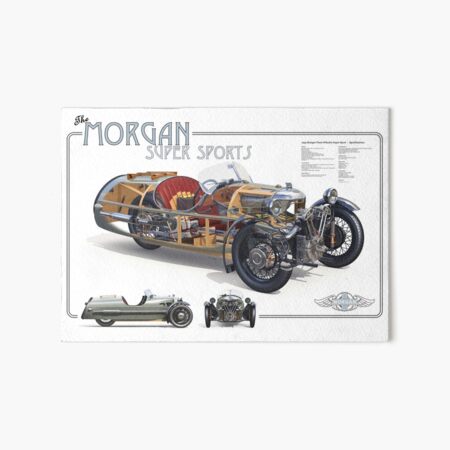 Morgan - Cutaway Poster Art Board Print