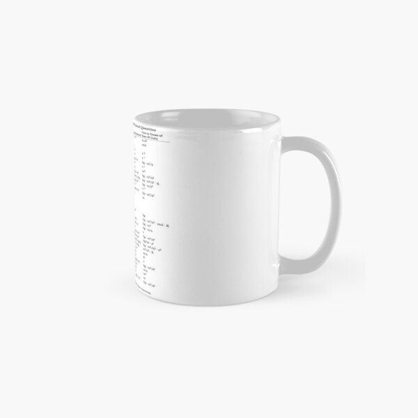 Symbols, Dimensions, and Units of Physical Quantities Classic Mug
