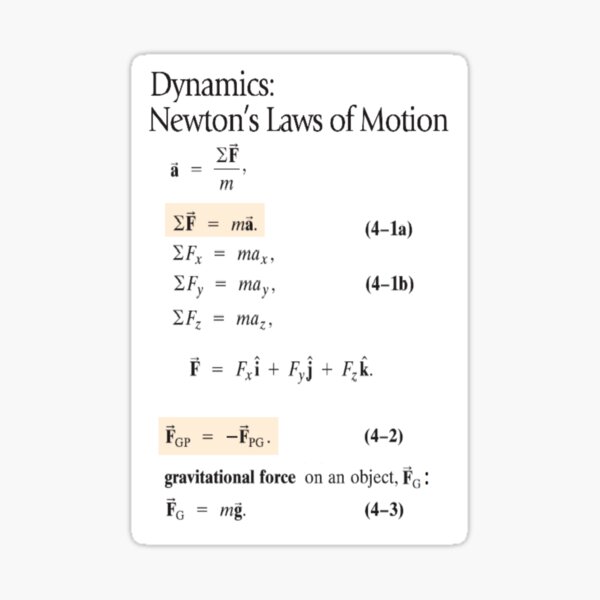 Dynamics: Newton's Laws of Motion Sticker