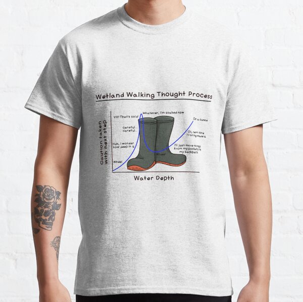 Wetland Walking Thought Process Classic T-Shirt