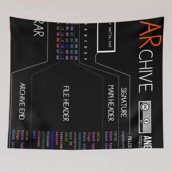 Item preview, a mini RAR (white text) designed and sold by Ange Albertini.
