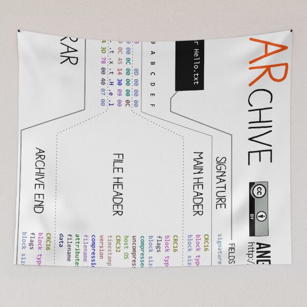 Item preview, a mini RAR designed and sold by Ange Albertini.