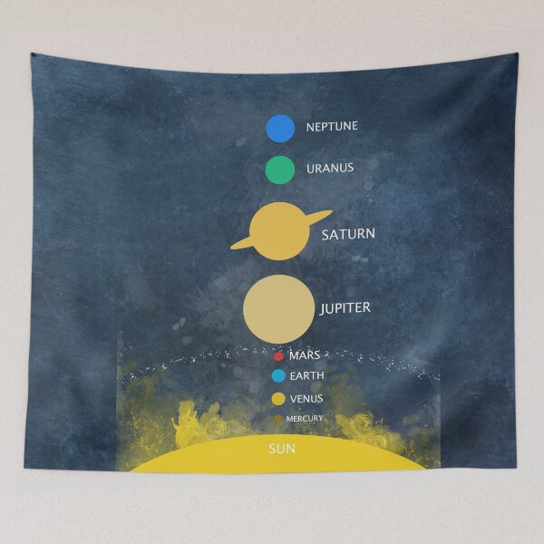 Item preview, solar system designed and sold by JBJart.