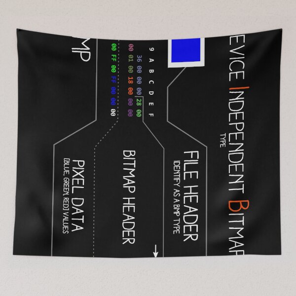 Item preview, a mini BMP (white text) designed and sold by Ange Albertini.
