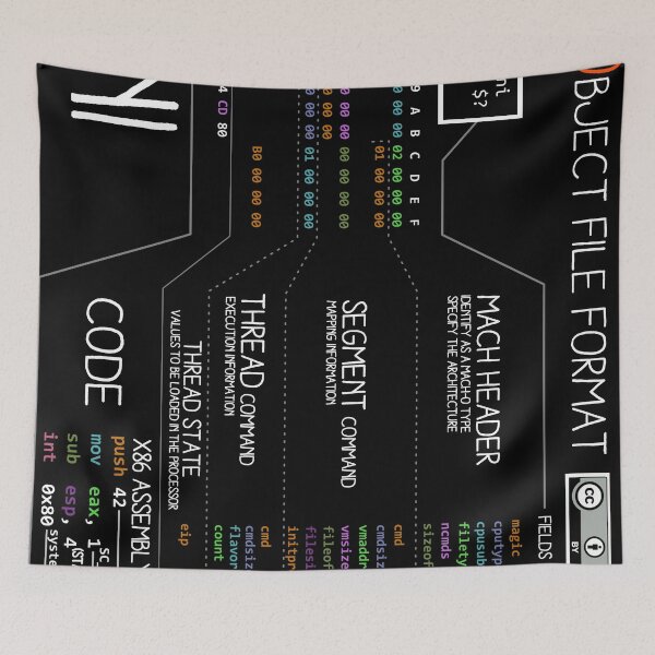 Item preview, a mini Mach-O (white text) designed and sold by Ange Albertini.
