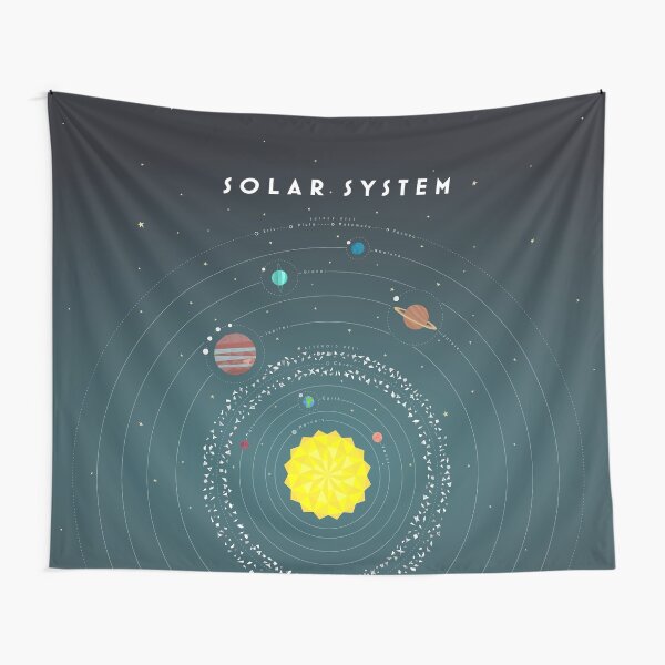 Item preview, Solar System designed and sold by scarriebarrie.