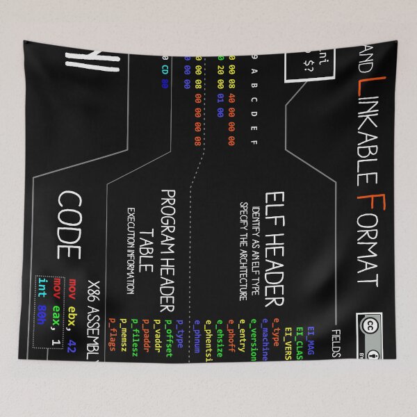 Item preview, a mini ELF (white text) designed and sold by Ange Albertini.