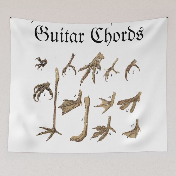 Item preview, The Most Important Guitar Chords designed and sold by theshirtshops.
