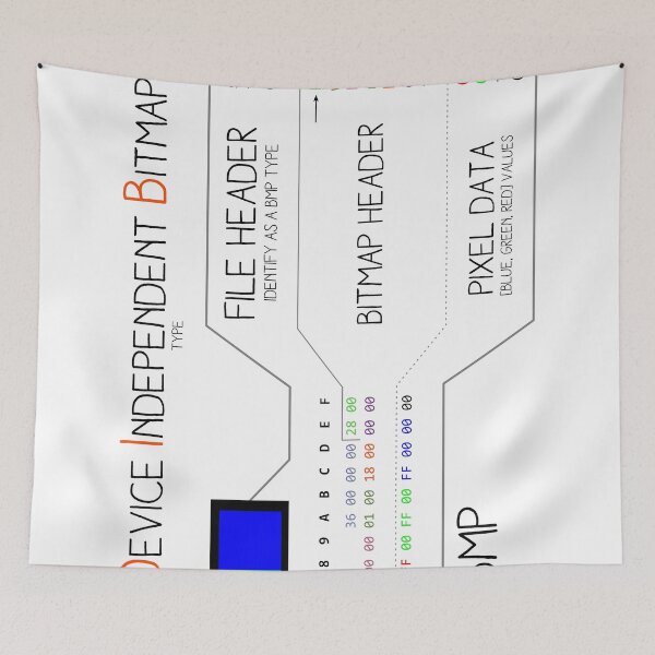 Item preview, a mini BMP / DIB designed and sold by Ange Albertini.