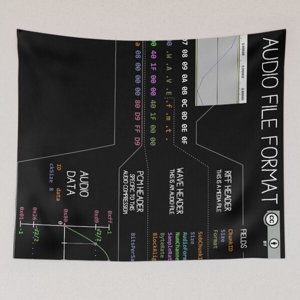 Item preview, a mini WAV (white text) designed and sold by Ange Albertini.
