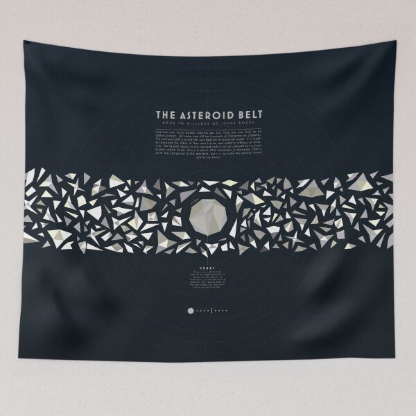 Item preview, Ceres and the asteroid belt designed and sold by scarriebarrie.