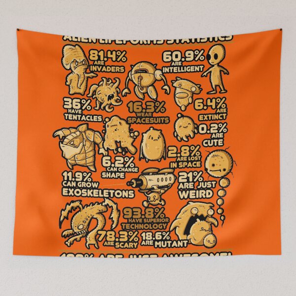 Item preview, Alien Statistics designed and sold by Letter-Q.