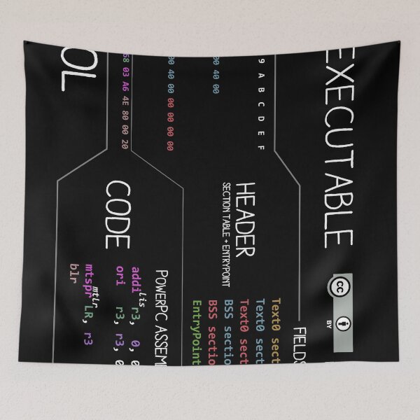 Item preview, a mini DOLphin executable (white text) designed and sold by Ange Albertini.