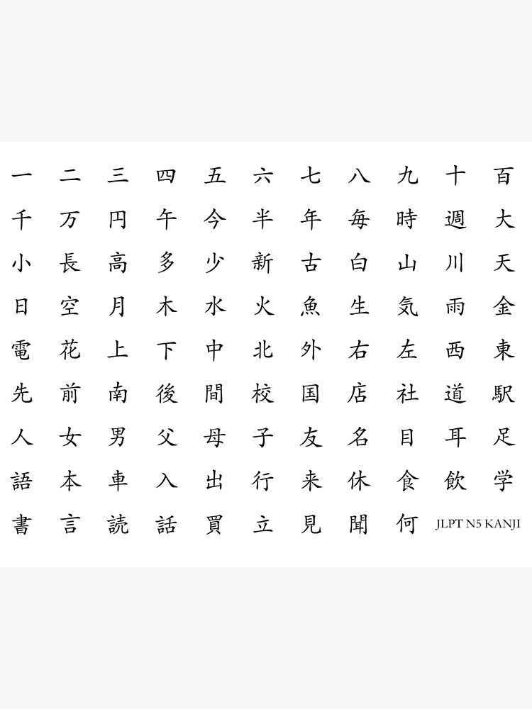 JLPT N5 KANJI" Greeting Card by nakaidesigns | Redbubble