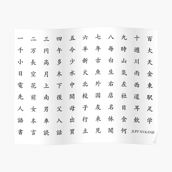 Jlpt Posters  Redbubble