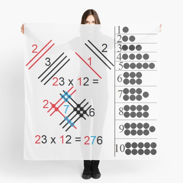 #Math #Mathematics #Product #Multiplication Identity symbol  unity  design  paper language Scarf