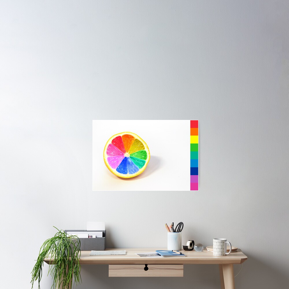 Pantone Colour Wheel Poster