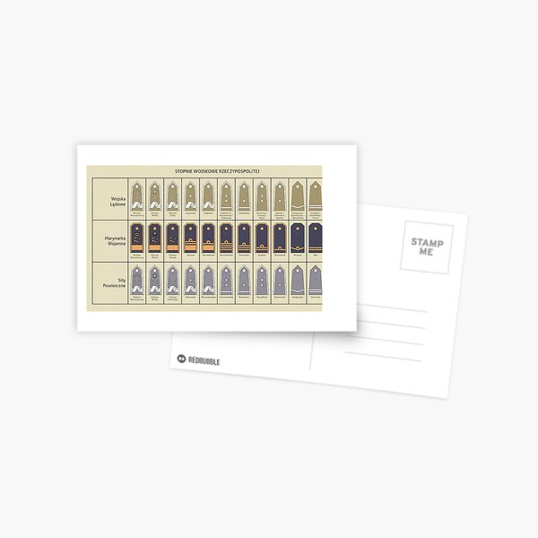 Military Ranks of the Commonwealth Armed Forces Postcard