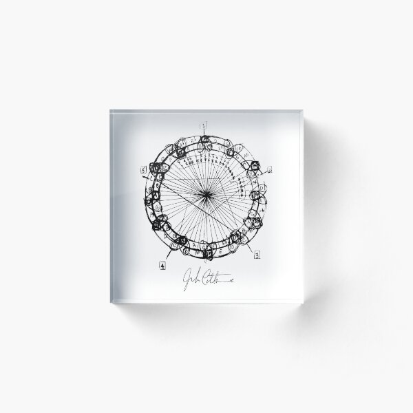John Coltrane Chord Changes Mandala (dark design) Acrylic Block