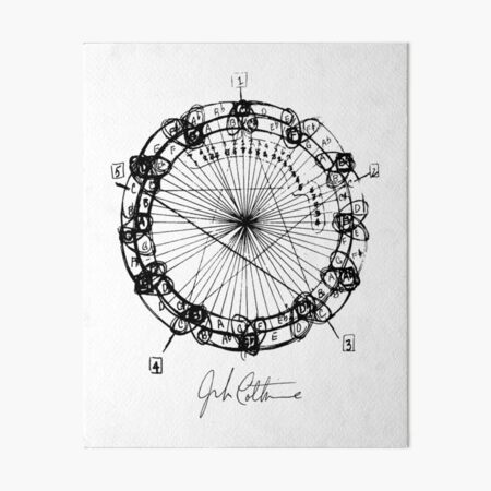 Coltrane Chord Changes Mandala (dark design) Art Board Print