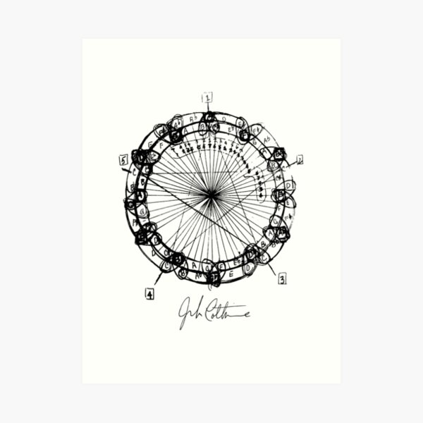John Coltrane Chord Changes Mandala (dark design) Art Print